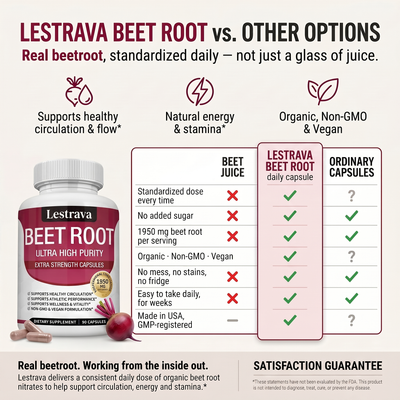 Naturlee - Beetroot for Healthy Blood Flow