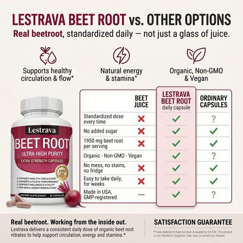 Naturlee - Beetroot for Healthy Blood Flow