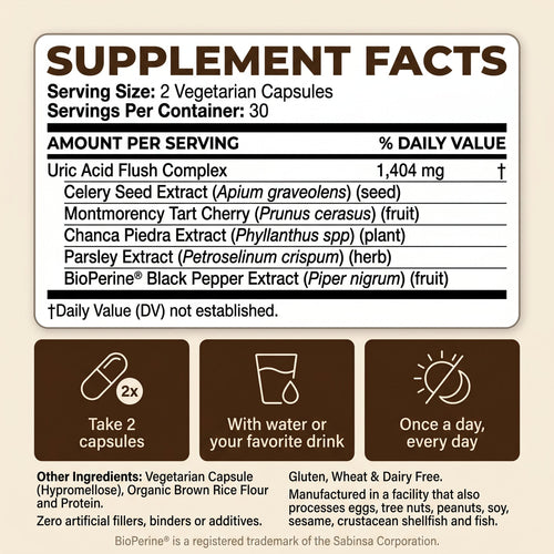 naturlee - Uric Acid & Joint Support