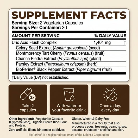 naturlee - Uric Acid & Joint Support