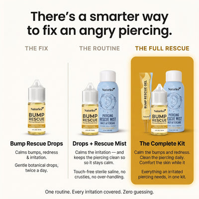 Naturlee - Piercing aftercare drops